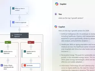 A Power Automate flowchart and a conversation with Microsoft Copilot screenshot.