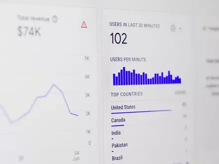 A blue bar chart and line graph with digits and units.