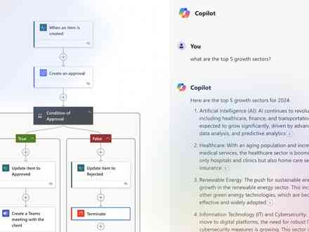 A Power Automate flowchart and a conversation with Microsoft Copilot screenshot.